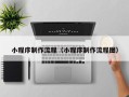 沧州小程序制作流程（小程序制作流程图）